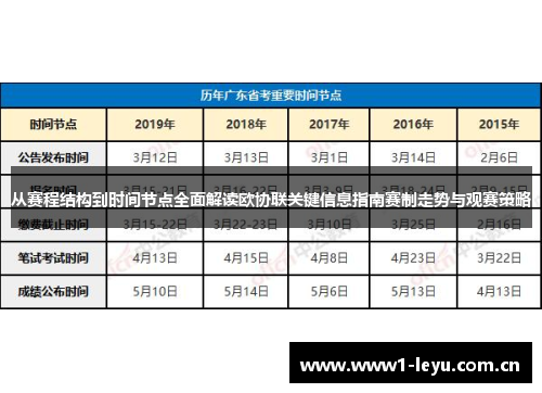 从赛程结构到时间节点全面解读欧协联关键信息指南赛制走势与观赛策略 从赛程结构到时间节点全面解读欧协联关键信息指南赛制走势与观赛策略