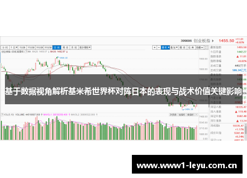 基于数据视角解析基米希世界杯对阵日本的表现与战术价值关键影响 基于数据视角解析基米希世界杯对阵日本的表现与战术价值关键影响