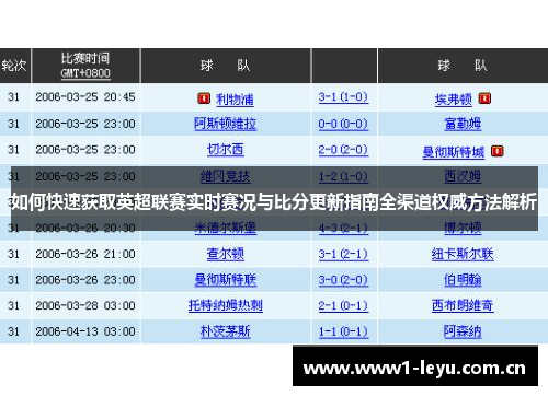 如何快速获取英超联赛实时赛况与比分更新指南全渠道权威方法解析 如何快速获取英超联赛实时赛况与比分更新指南全渠道权威方法解析