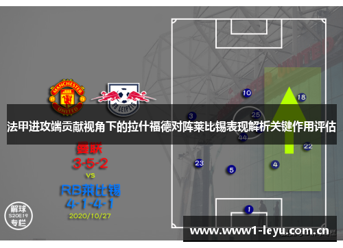 法甲进攻端贡献视角下的拉什福德对阵莱比锡表现解析关键作用评估
